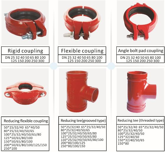 Grooved Couplings and Fittings
